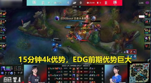 圣枪哥躺输 edg惨败lng,light亚运ad稳了,米勒赛后1句话很真实