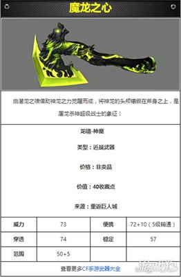 穿越火线手游神龙之力龙啸魔神图鉴